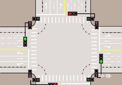 交通信号灯配时优化_HZCC华咨智能交通的事半功倍和事备功半的思考