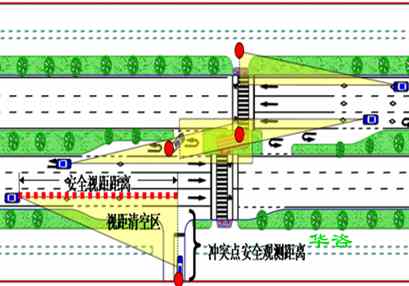 交通影响评价:TransCAD技术推进城市建设项目交通影响评价报告编制的技术思考