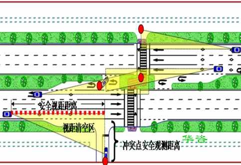 交通影响评价:TransCAD技术推进城市建设项目交通影响评价报告编制的技术思考